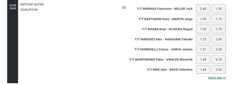 scommesse motogp sisal