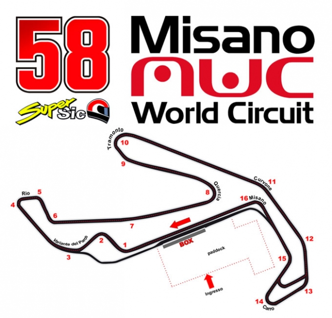 scommesse vincenti pronostici vincenti gp san marino misano